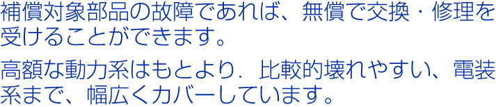 補償対象部品の故障であれば、無償で交換・修理を